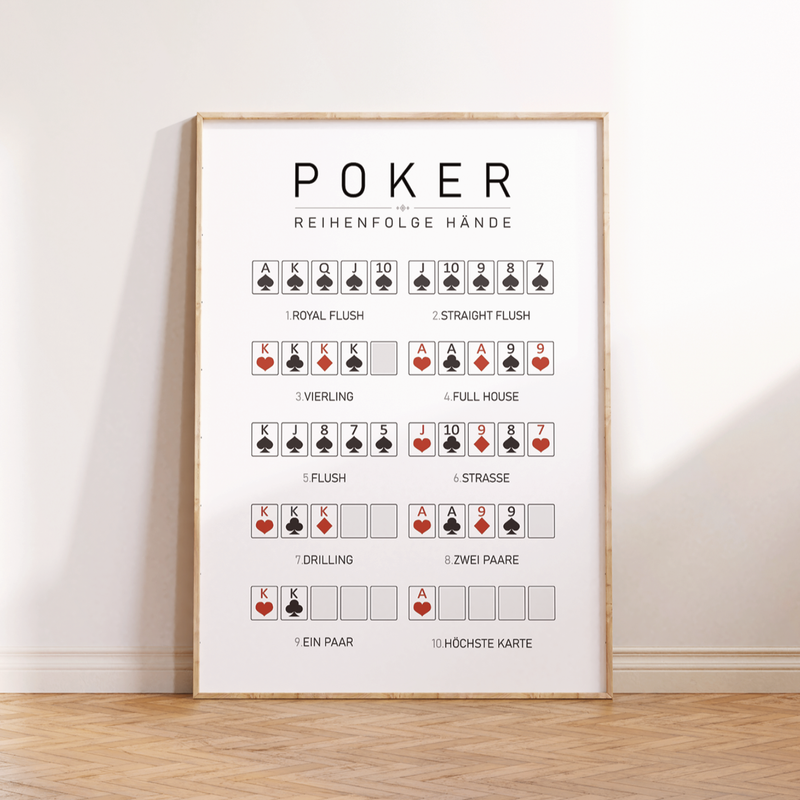 Poster für alle, die ihre Leidenschaft leben: Ob Fahrradfahren, Musik, Poker oder andere Hobbys.