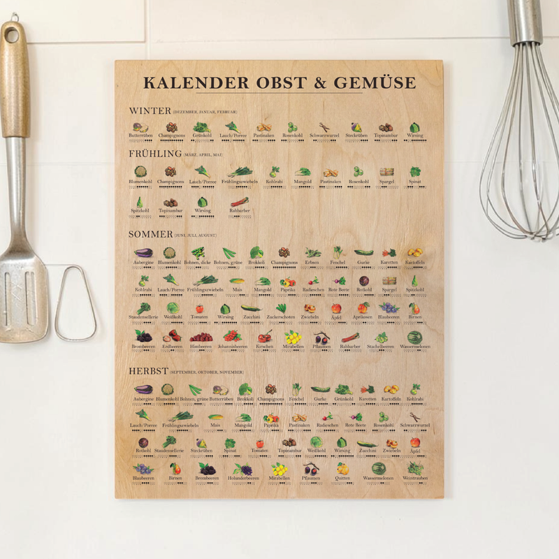 Saisonkalender für Obst und Gemüse als Küchenbild – liebevoll illustriert mit Jahreszeitenübersicht, nachhaltigem Design und UV-Druck auf 9mm Birkensperrholz, das Bild ist ideal als Küchendeko oder Geschenk für umweltbewusste Haushalte.