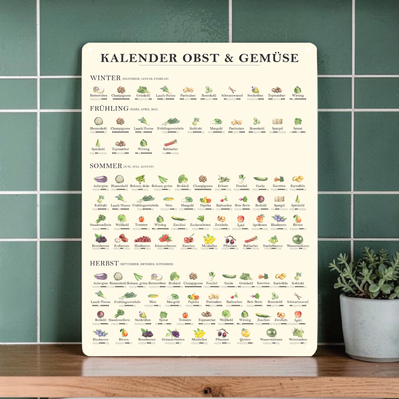 Saisonkalender für Obst und Gemüse als Küchenbild – liebevoll illustriert mit Jahreszeitenübersicht, nachhaltigem Design und UV-Druck auf 3mm MEtallschild, das Bild ist ideal als Küchendeko oder Geschenk für umweltbewusste Haushalte.