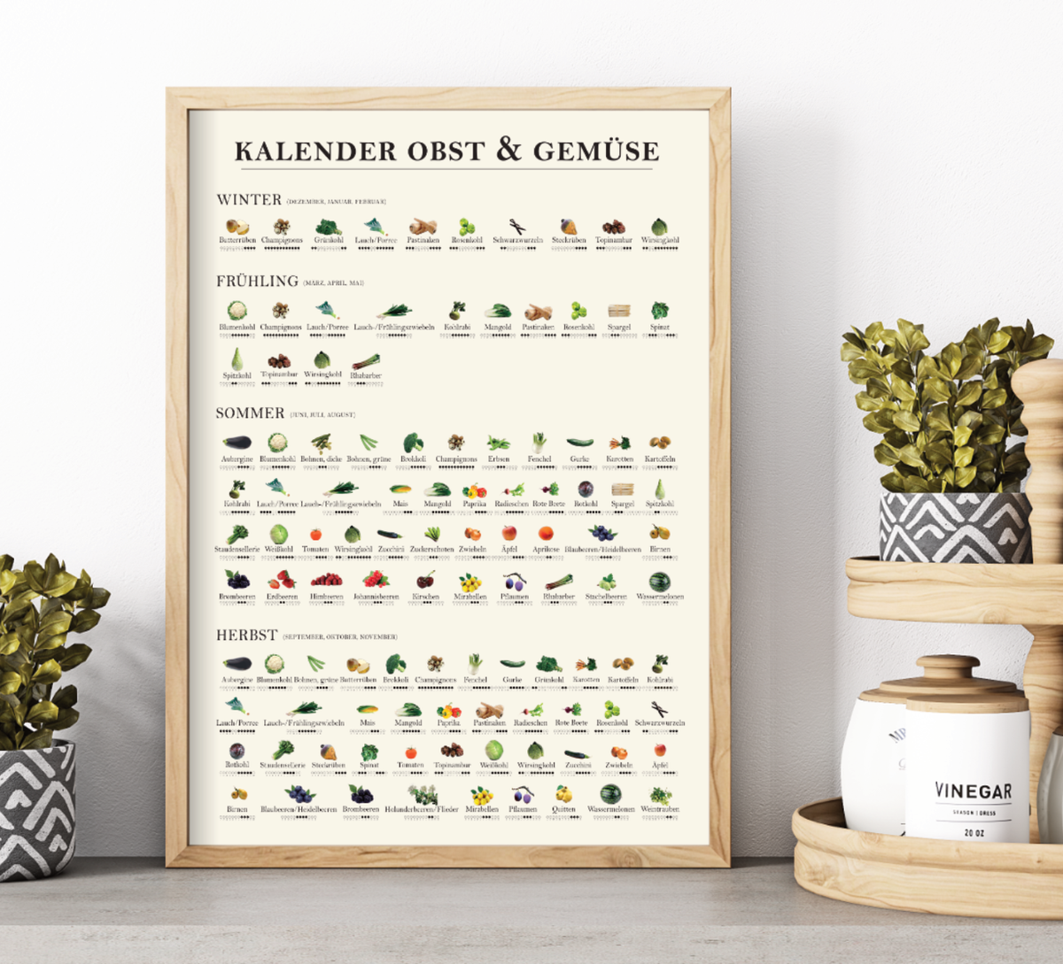 Saisonkalender für Obst und Gemüse als Küchenposter – mit Fotos und Jahreszeitenübersicht, nachhaltigem Design und Fineart-Druck, das Poster ist ideal als Küchendeko oder Geschenk für umweltbewusste Haushalte.
