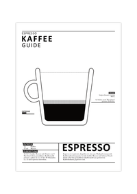 Dieses Poster für die Küche zeigt dir die eine Espresso-Tasse, die Zubereitung, Zutaten und Definition von Espresso
