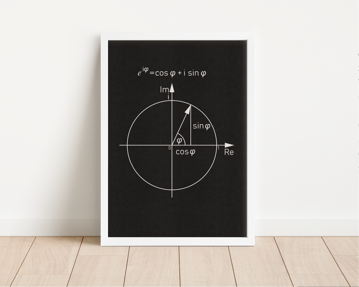 Dieses Poster zeigt dir im Vintage Stil die eulersche Formel, Eulerformel oder eulersche Relation, die eine Gleichung, die eine grundsätzliche Verbindung zwischen den trigonometrischen Funktionen und den komplexen Exponentialfunktionen mittels komplexer Zahlen darstellt.