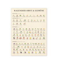 Saisonkalender Obst & Gemüse Bild– Wanddekoration für die Küche auf 9mm Birkensperrholz