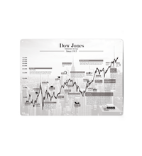 Ein hochformatiges, weißes Metallschild mit dem eleganten schwarzen Schriftzug „Dow Jones Industrial Average Since 1915“. Der historische Aktien-Chart ist detailliert mit Texten und Grafiken aufgedruckt, während im Hintergrund eine dezente, hellgraue Skyline von New York City und der Börse zu sehen ist.