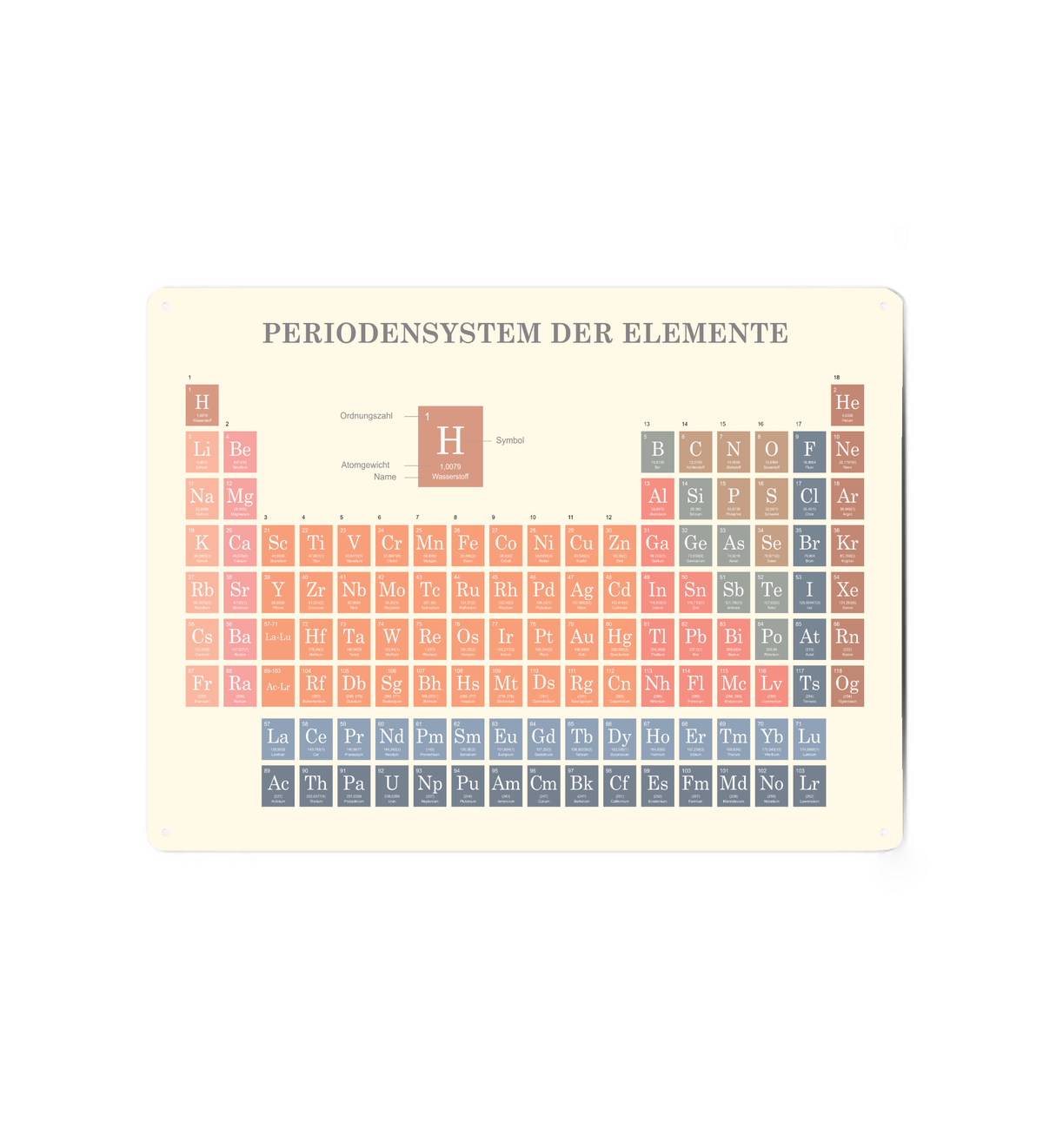 Ein A3 Metallschild mit dem deutschen Periodensystem auf cremeweißem Hintergrund. Die Farbvariante nutzt sanfte Boho-Farben wie Terrakotta, Altrosa, gedämpftes Blau und Salbeigrün für die verschiedenen Elementgruppen.