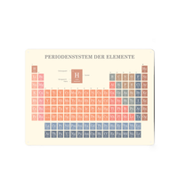Ein A3 Metallschild mit dem deutschen Periodensystem auf cremeweißem Hintergrund. Die Farbvariante nutzt sanfte Boho-Farben wie Terrakotta, Altrosa, gedämpftes Blau und Salbeigrün für die verschiedenen Elementgruppen.