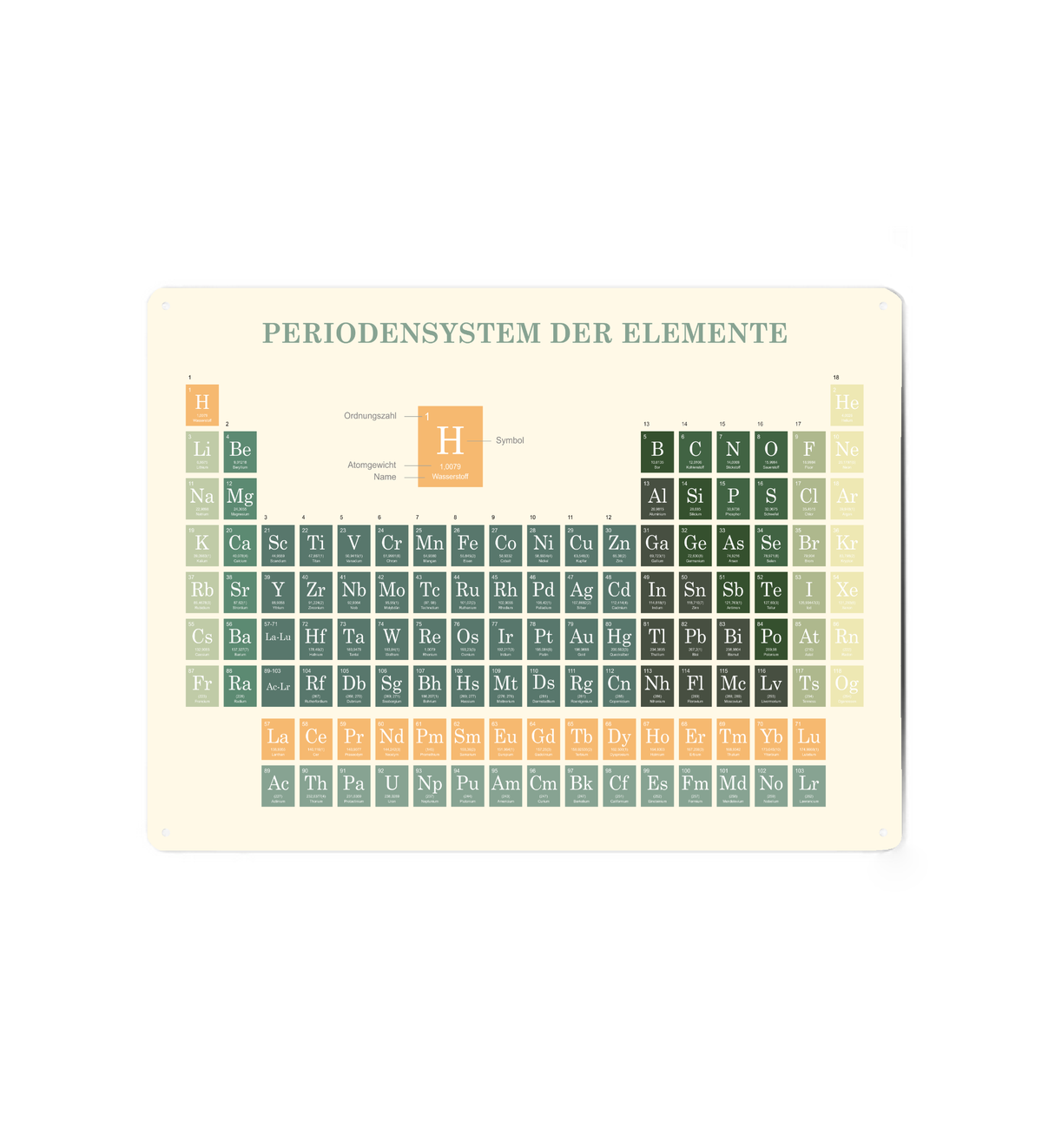 Ein A3 Blechschild mit dem Periodensystem auf Deutsch. Die Elementgruppen sind in verschiedenen Naturtönen von dunklem Waldgrün über Salbei bis zu hellem Gelb-Grün und Ocker sortiert.