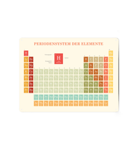 Ein deutsches Periodensystem auf einem hochwertigen Weißblechschild. Die Farbpalette besticht durch kräftige Rottöne, Orange, Koralle und kontrastierende warme Akzente.