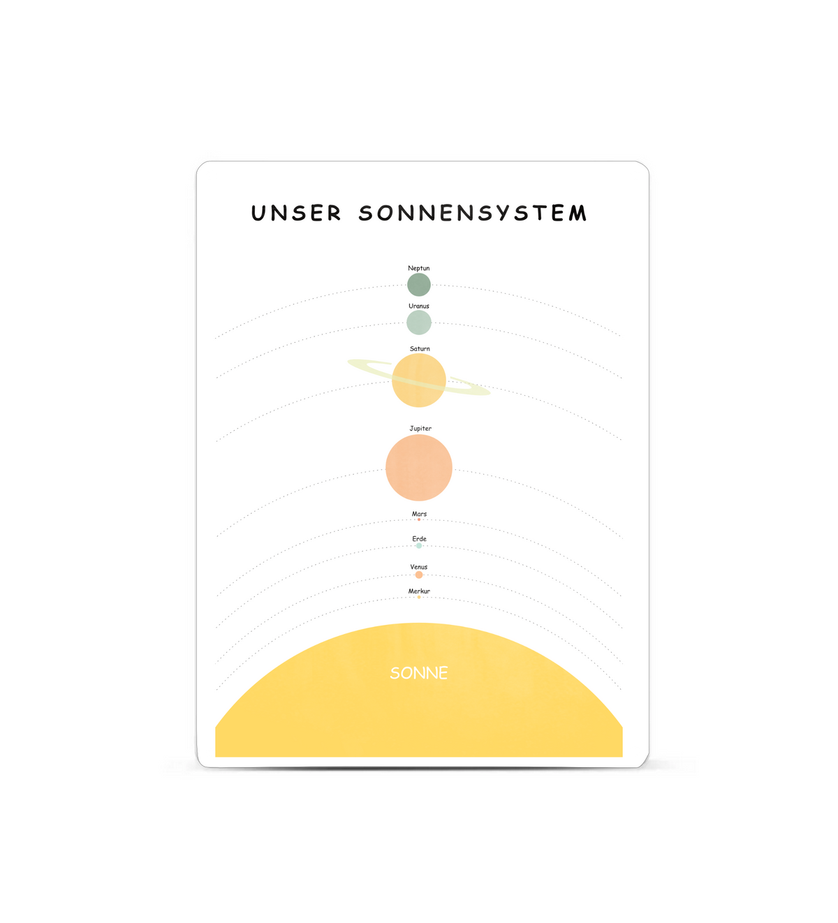Magnetisches Metallschild "1 Metallschild Unser Sonnensystem.jpg" mit einer faszinierenden Darstellung der Planeten und Sonne, im Jugendzimmer.