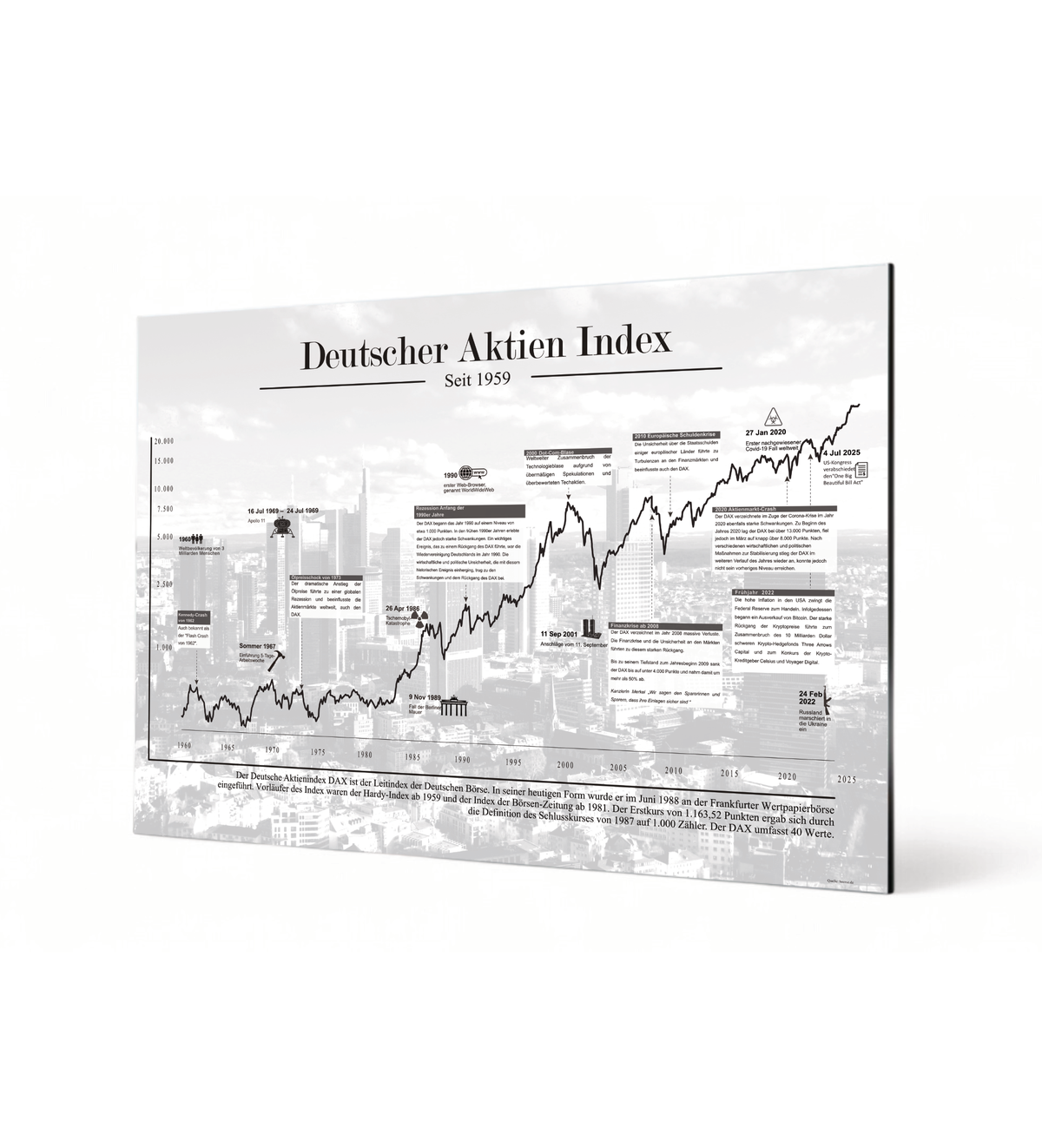Börsen-Bild mit historischem Deutschem Aktien Index-Chart, DAX, seit 1973, ungerahmt oder gerahmt. Ideal für Büro, Trading-Setup oder als Geschenk für Börseninteressierte. Gedruckt auf 3mm Alu-Dibond Platte.