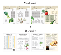 Ein hochwertiger Gartenkalender, der jeden Monat die Aussaat- und Erntezeiten übersichtlich darstellt. 