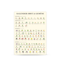 Saisonkalender für Obst und Gemüse als Küchenbild – liebevoll illustriert mit Jahreszeitenübersicht, nachhaltigem Design und UV-Druck auf 3mm MEtallschild, das Bild ist ideal als Küchendeko oder Geschenk für umweltbewusste Haushalte.