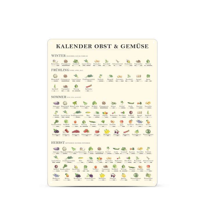 Saisonkalender für Obst und Gemüse als Küchenbild – liebevoll illustriert mit Jahreszeitenübersicht, nachhaltigem Design und UV-Druck auf 3mm MEtallschild, das Bild ist ideal als Küchendeko oder Geschenk für umweltbewusste Haushalte.
