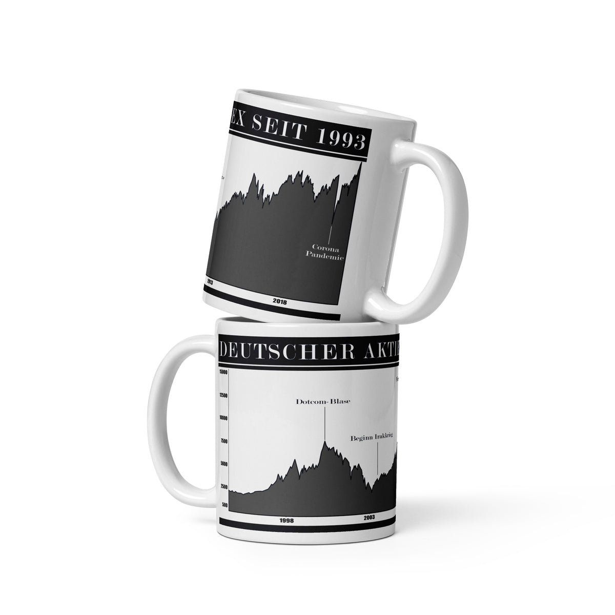Tolle Tasse des Deutschen Aktien Index, Dax, für alle Day Trader, Aktionäre, Börsianer und Spekulanten. Die Tasse zeigt den historischen Chart des Deutschen Aktienindex. 