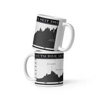 Tolle Tasse des Deutschen Aktien Index, Dax, für alle Day Trader, Aktionäre, Börsianer und Spekulanten. Die Tasse zeigt den historischen Chart des Deutschen Aktienindex. 