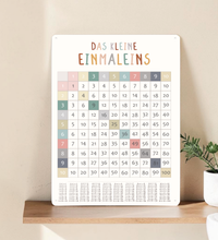 Übersichtliches 1x1 und Zahlen-Lernposter für Kinder, dargestellt als stabiles Metall-Blechschild mit abgerundeten Ecken und vier Vorbohrungen.