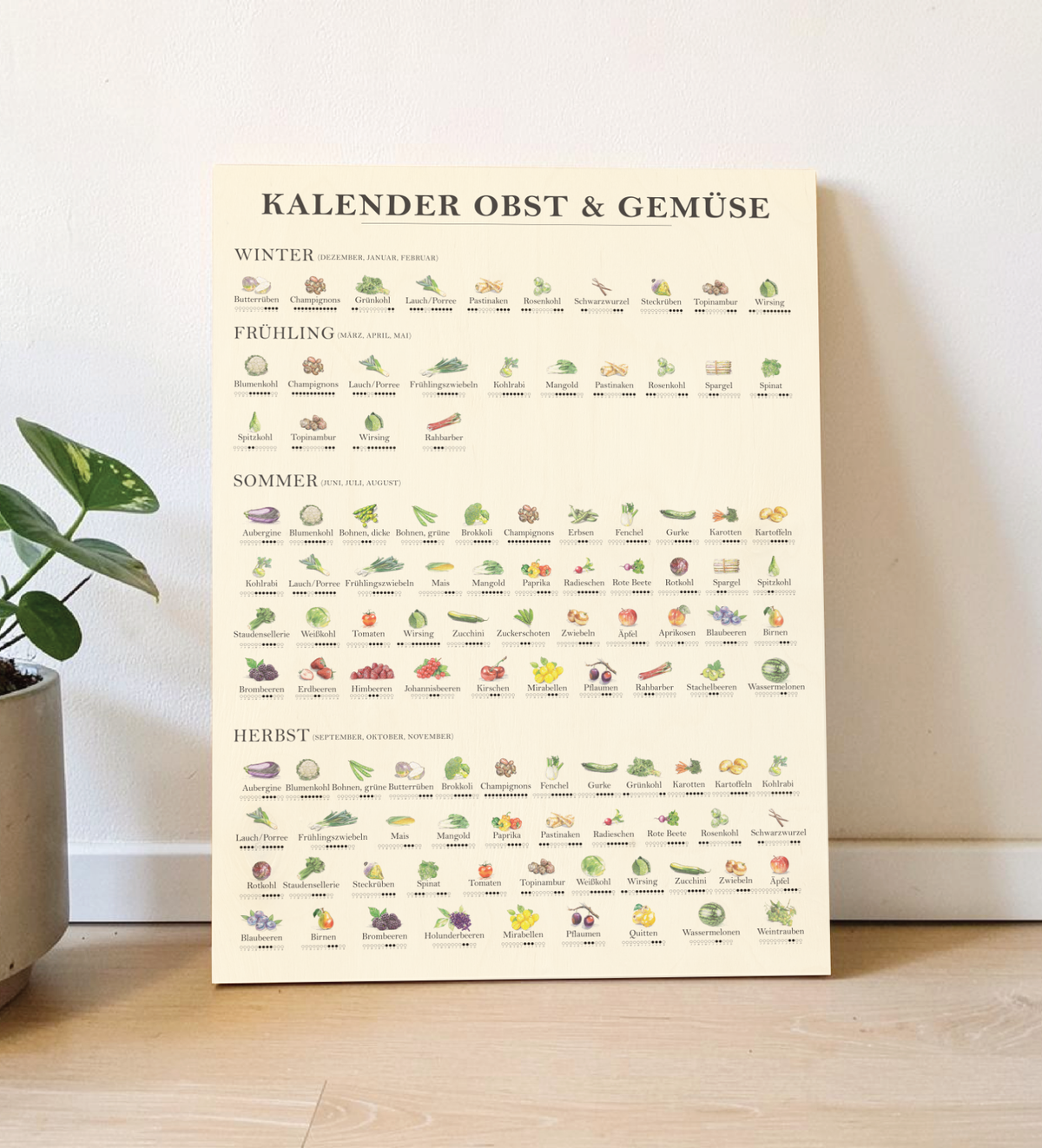 Saisonkalender Obst & Gemüse Bild– Wanddekoration für die Küche auf 9mm Birkensperrholz