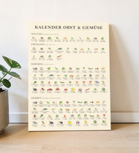 Saisonkalender Obst & Gemüse Bild– Wanddekoration für die Küche auf 9mm Birkensperrholz