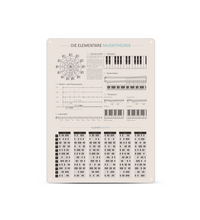 Nahaufnahme aus einer schrägen Perspektive auf ein hellgraues Metallschild mit der Aufschrift „Die Elementare Musiktheorie“. Gut erkennbar sind die detailliert aufgedruckten Diagramme der Klaviertastatur, der Stammtöne, Notenwerte und die verschiedenen Akkord-Tabellen. Die umgefalzten Kanten des stabilen Weißblechs sind im Fokus.