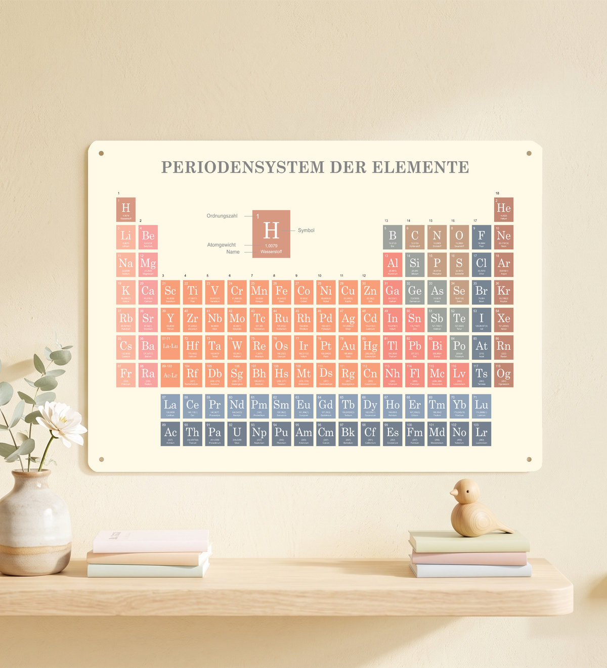 Ein A3 Metallschild mit dem deutschen Periodensystem auf cremeweißem Hintergrund. Die Farbvariante nutzt sanfte Boho-Farben wie Terrakotta, Altrosa, gedämpftes Blau und Salbeigrün für die verschiedenen Elementgruppen.