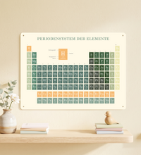 Ein A3 Blechschild mit dem Periodensystem auf Deutsch. Die Elementgruppen sind in verschiedenen Naturtönen von dunklem Waldgrün über Salbei bis zu hellem Gelb-Grün und Ocker sortiert.