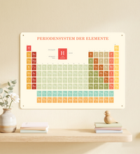 Ein deutsches Periodensystem auf einem hochwertigen Weißblechschild. Die Farbpalette besticht durch kräftige Rottöne, Orange, Koralle und kontrastierende warme Akzente.