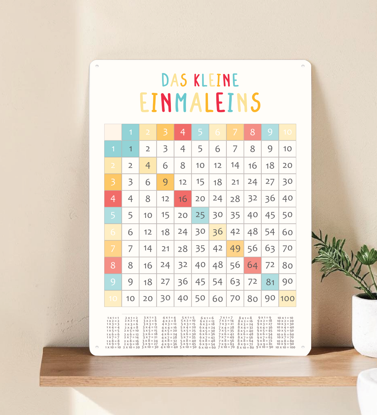 Übersichtliches 1x1 und Zahlen-Lernposter für Kinder, dargestellt als stabiles Metall-Blechschild mit abgerundeten Ecken und vier Vorbohrungen.