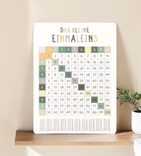 Übersichtliches 1x1 und Zahlen-Lernposter für Kinder, dargestellt als stabiles Metall-Blechschild mit abgerundeten Ecken und vier Vorbohrungen.