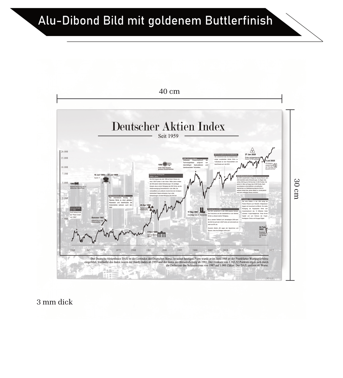 Börsen-Bild mit historischem Deutschem Aktien Index-Chart, DAX, seit 1973, ungerahmt oder gerahmt. Ideal für Büro, Trading-Setup oder als Geschenk für Börseninteressierte. Gedruckt auf 3mm Alu-Dibond Platte.