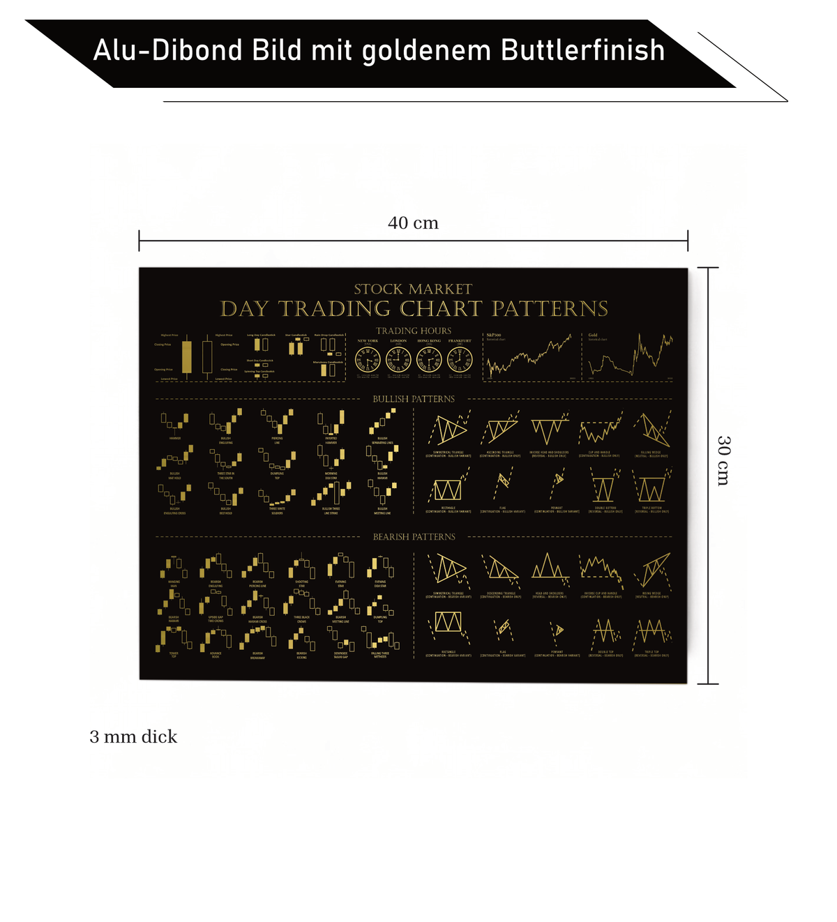 Trading-Infografik auf edlem, goldfarben gebürstetem Alu-Dibond (Butlerfinish). Wandbild mit Chart-Mustern im Format 40x30 cm, inklusive schwebender Wandhalterung für professionelle Dekoration.