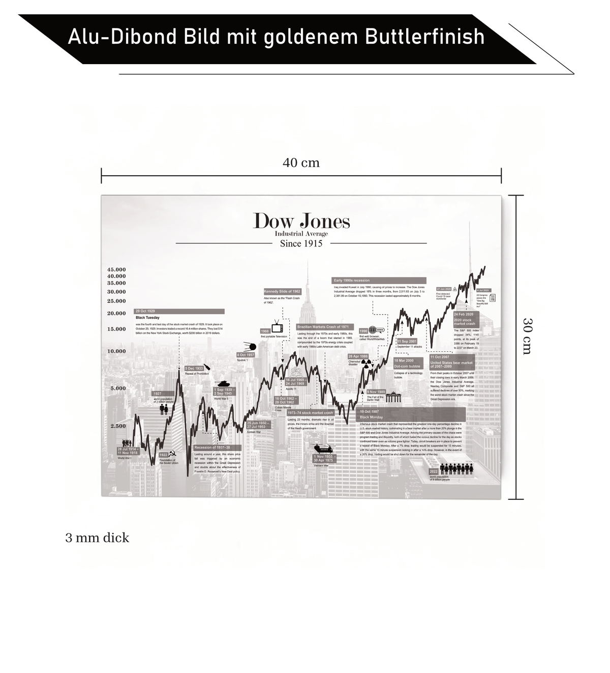 Dow Jones Börsen-Bild – Historischer Kursverlauf mit Finanzgeschichte des US-Index als Fineart-Druck. Ideal für Trader, Investoren & Finanzfans. Gedruckt auf Alu-Dibond im Format 30x40 cm.