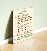 Niedliches Dinosaurier Zahlenposter von 1 bis 10 für Kinder, dargestellt als gerahmtes Papier-Poster und als stabiles Metall-Blechschild mit abgerundeten Ecken und vier Vorbohrungen.