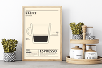 Dieses Poster für die Küche zeigt dir die eine Espresso-Tasse, die Zubereitung, Zutaten und Definition von Espresso