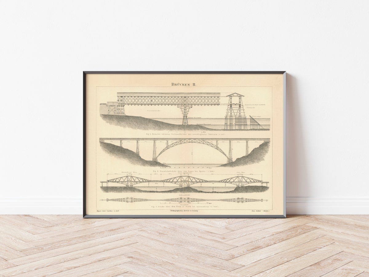 Das Poster zu verschiedenen Brücken ist eine Vintage Lithographie aus Meyers Koversations-Lexikon aus dem Jahr 1890.