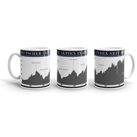 Tolle Tasse des Deutschen Aktien Index, Dax, für alle Day Trader, Aktionäre, Börsianer und Spekulanten. Die Tasse zeigt den historischen Chart des Deutschen Aktienindex. 