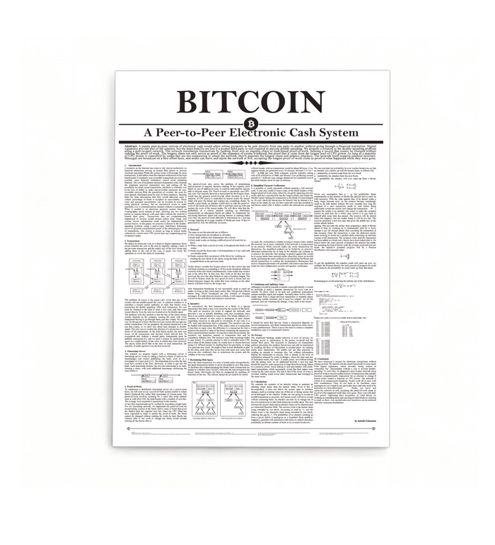 Minimalistisches Krypto-Wandbild des originalen Bitcoin Whitepapers von Satoshi Nakamoto. Erhältlich als als robuster 3mm Alu-Dibond-Direktdruck.
