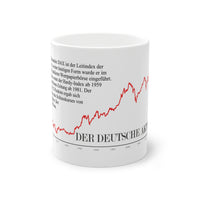 Die Tasse mit Börsenthema zeigt den historischen Chart des Deutschen Aktien Indexes seit dem Jahr 1959. Die perfekte Tasse für deinen Büroalltag.