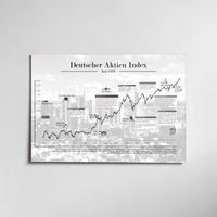 Börsen-Bild mit historischem Deutschem Aktien Index-Chart, DAX, seit 1973, ungerahmt oder gerahmt. Ideal für Büro, Trading-Setup oder als Geschenk für Börseninteressierte. Gedruckt auf 3mm Alu-Dibond Platte.