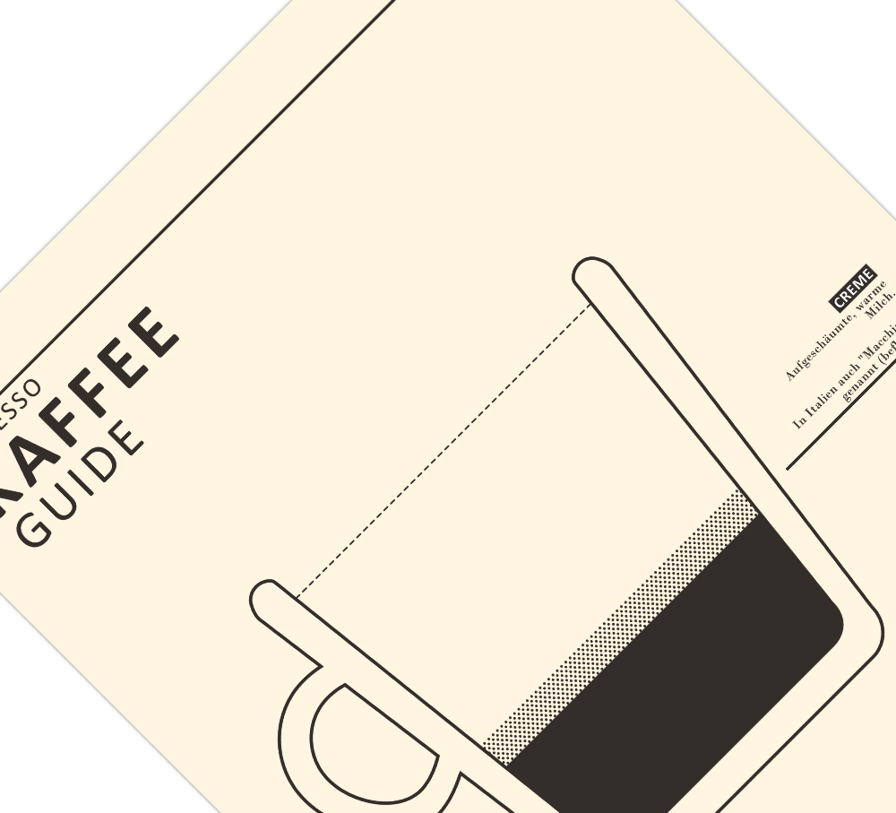 Dieses Poster für die Küche zeigt dir die eine Espresso-Tasse, die Zubereitung, Zutaten und Definition von Espresso