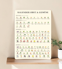 Saisonkalender für Obst und Gemüse als Küchenbild – liebevoll illustriert mit Jahreszeitenübersicht, nachhaltigem Design und UV-Druck auf 3mm Metallschild, das Bild ist ideal als Küchendeko oder Geschenk für umweltbewusste Haushalte.