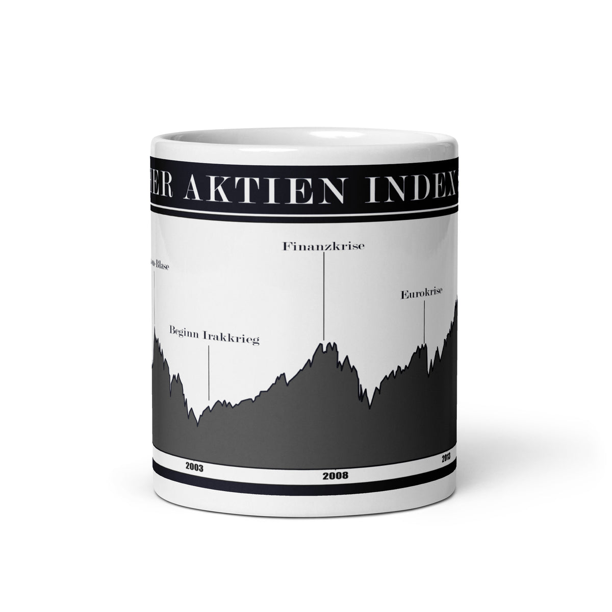 Tolle Tasse des Deutschen Aktien Index, Dax, für alle Day Trader, Aktionäre, Börsianer und Spekulanten. Die Tasse zeigt den historischen Chart des Deutschen Aktienindex. 