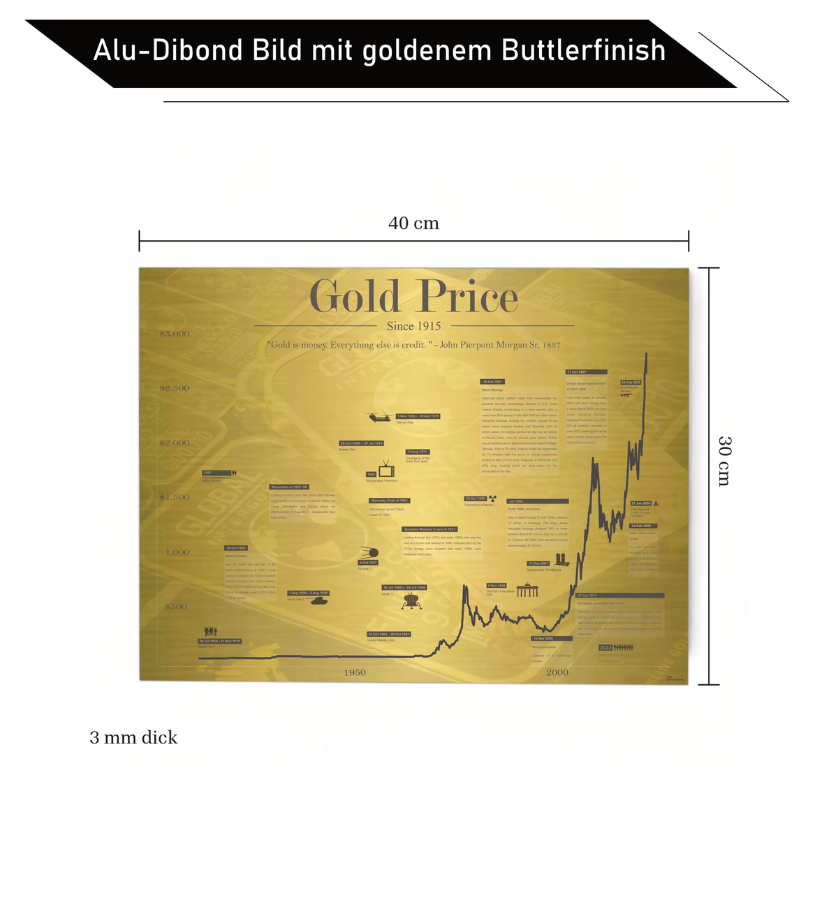 Historischer Goldpreis-Chart seit 1915 auf einer hochwertigen Alu-Dibond-Platte mit glänzendem Gold-Finish. Das Bild zeigt die Kursentwicklung von Gold sowie wichtige weltpolitische Ereignisse in einer eleganten Infografik im Format 30x40 cm, präsentiert in einem modernen Wohnambiente.