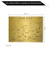 Historischer Goldpreis-Chart seit 1915 auf einer hochwertigen Alu-Dibond-Platte mit glänzendem Gold-Finish. Das Bild zeigt die Kursentwicklung von Gold sowie wichtige weltpolitische Ereignisse in einer eleganten Infografik im Format 30x40 cm, präsentiert in einem modernen Wohnambiente.