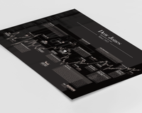 Dow Jones Börsenposter – Historischer Kursverlauf des US-Index als Fineart-Druck. Ideal für Trader, Investoren & Finanzfans. Jetzt bestellen & Finanzgeschichte erleben!