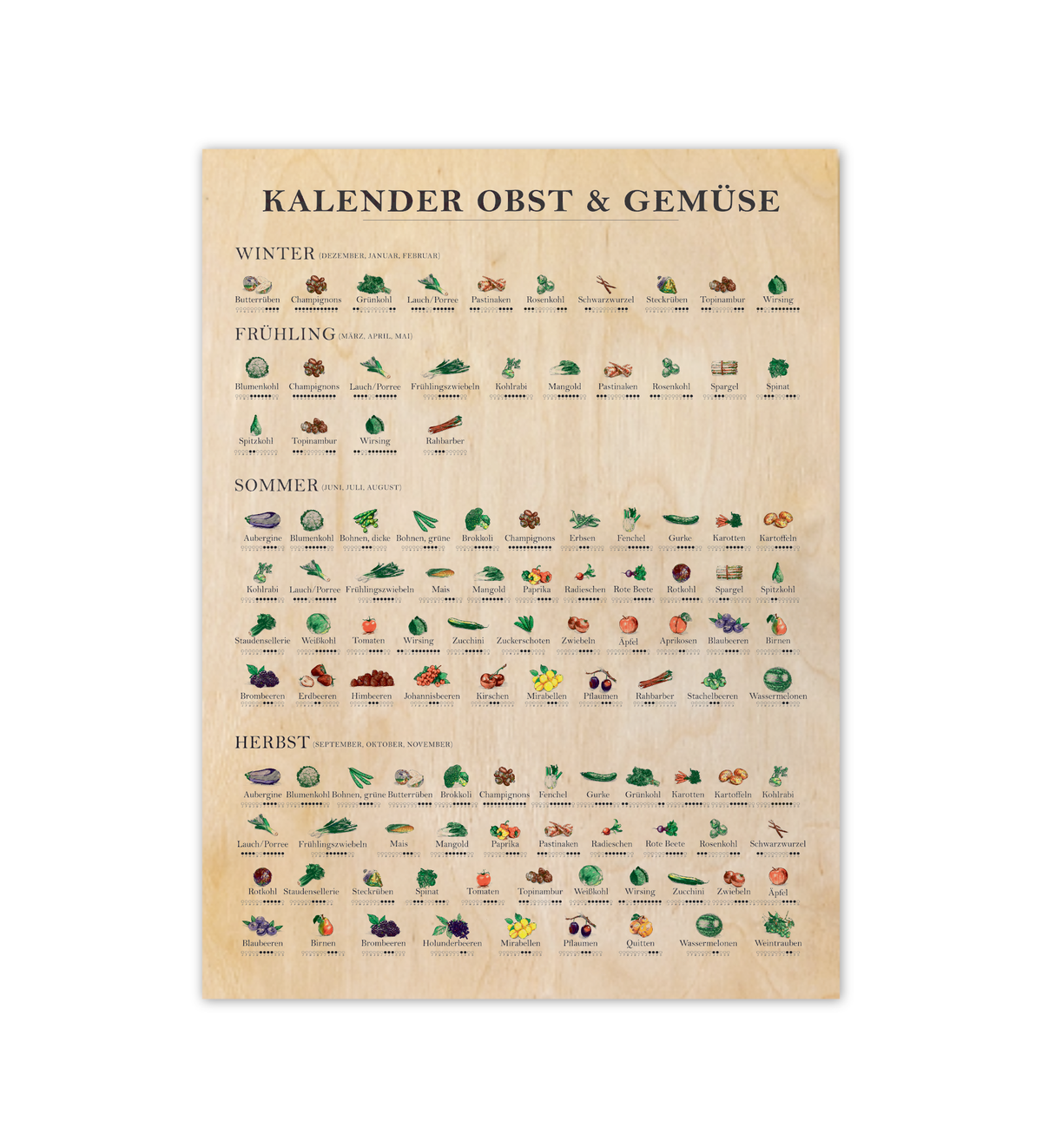 Saisonkalender für Obst und Gemüse als Küchenbild – liebevoll illustriert mit Jahreszeitenübersicht, nachhaltigem Design und UV-Druck auf 9mm Birkensperrholz, das Bild ist ideal als Küchendeko oder Geschenk für umweltbewusste Haushalte.
