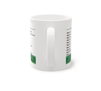 Diese Tasse ist das ideale Geschenk für Büro-Kollegen, die Excel-Shortcuts genauso lieben wie ihren Kaffee.