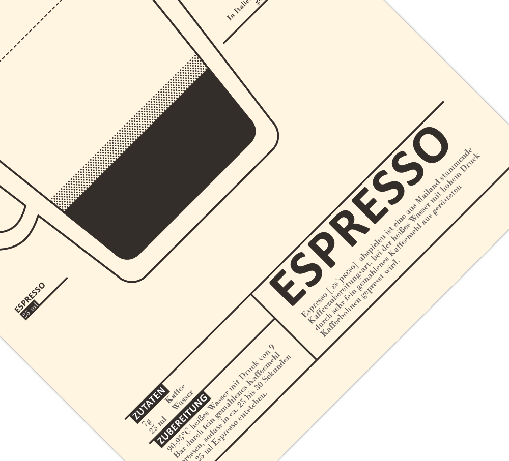 Dieses Poster für die Küche zeigt dir die eine Espresso-Tasse, die Zubereitung, Zutaten und Definition von Espresso