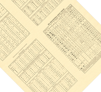 Das Poster zu Schrifttafeln der wichtigsten Sprachen ist eine Vintage Lithographie aus Meyers Koversations-Lexikon aus dem Jahr 1890.
