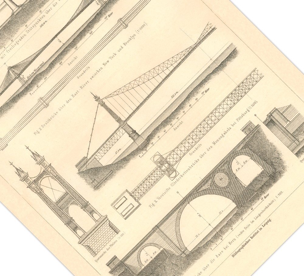 Das Poster zu verschiedenen Brücken ist eine Vintage Lithographie aus Meyers Koversations-Lexikon aus dem Jahr 1890.