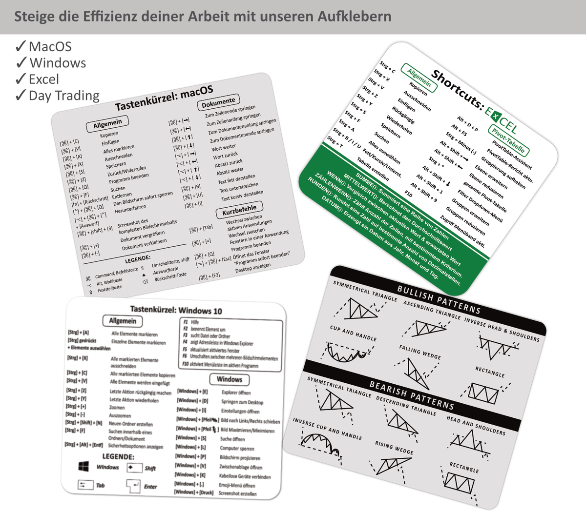 MacBook Shortcut Sticker (8,5 x 8 cm) mit deutschen macOS-Tastenkürzeln – wasserfest, abwaschbar, ideal für effizientes Arbeiten am Laptop.
